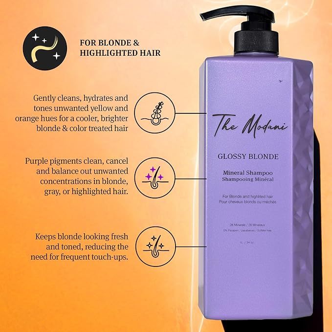 Glossy Blonde Shampoo & Conditioner (34oz/1 Liter)