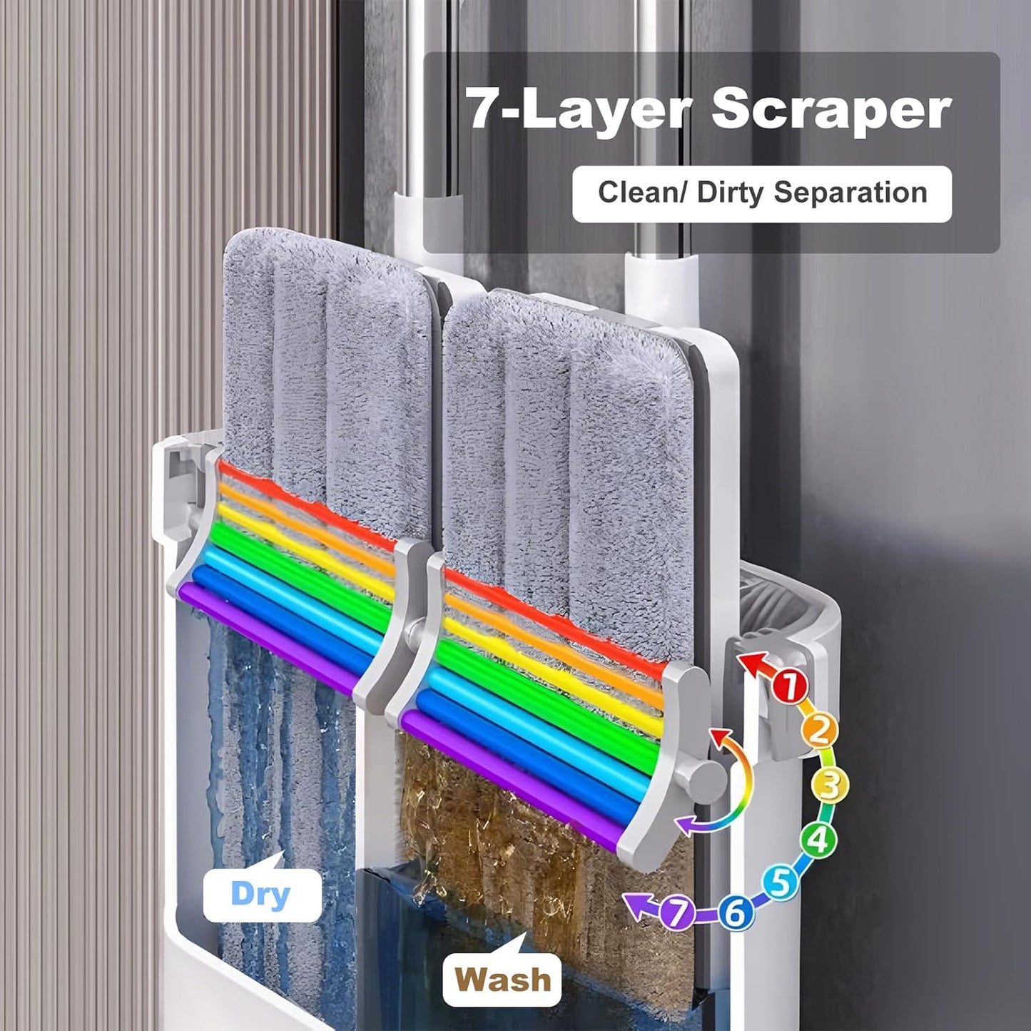 Mop and Bucket with Wringer Set for Home, Flat Mop and Bucket System, Mops for Floor Cleaning and Wall Cleaner, with 2 Reusable Microfiber Mop Pads