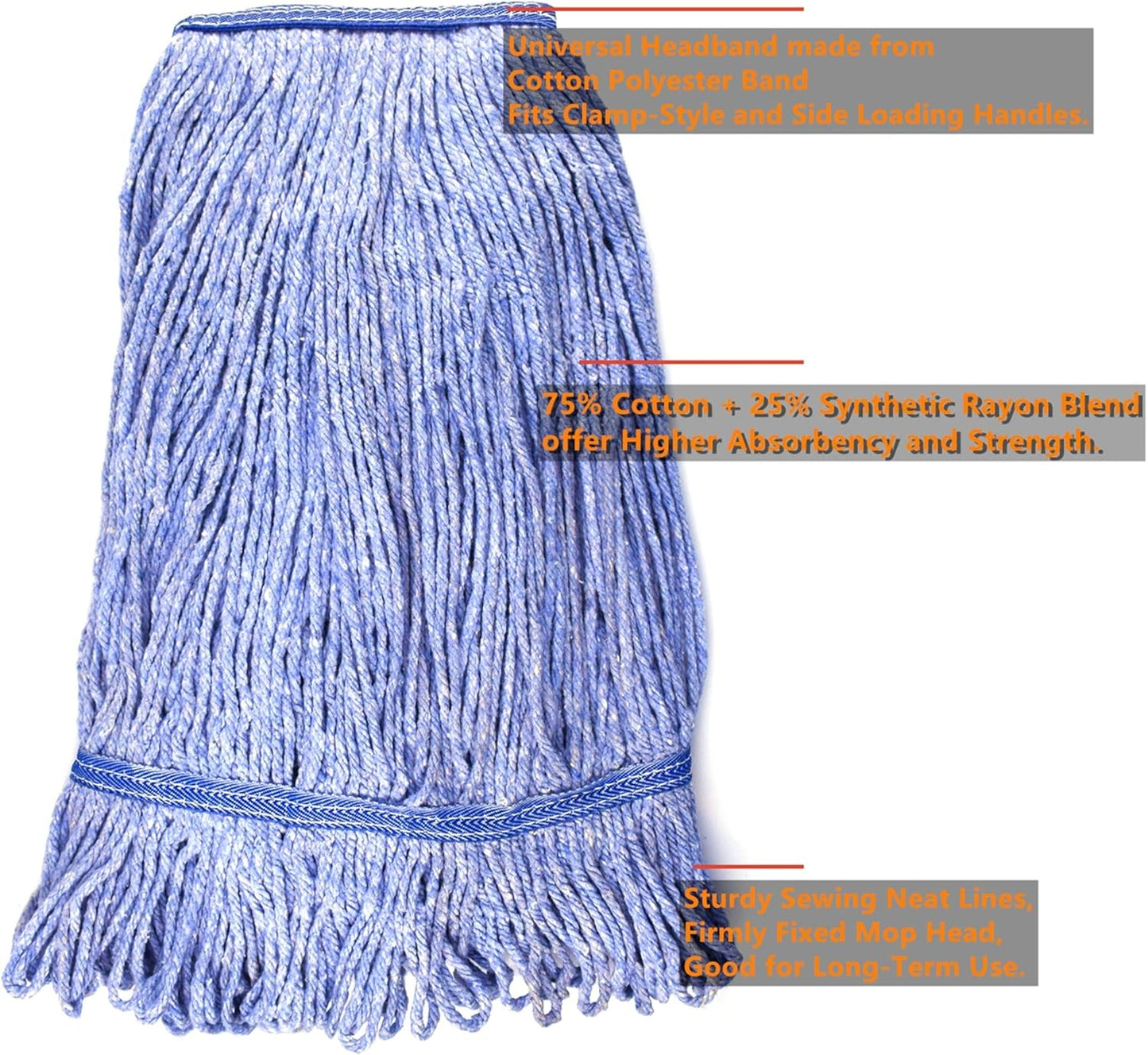 String Mop Heads Replacement Heavy Duty Commercial Grade Blue Cotton Looped End Wet Industrial Cleaning Mop Head Refills (3, Medium)