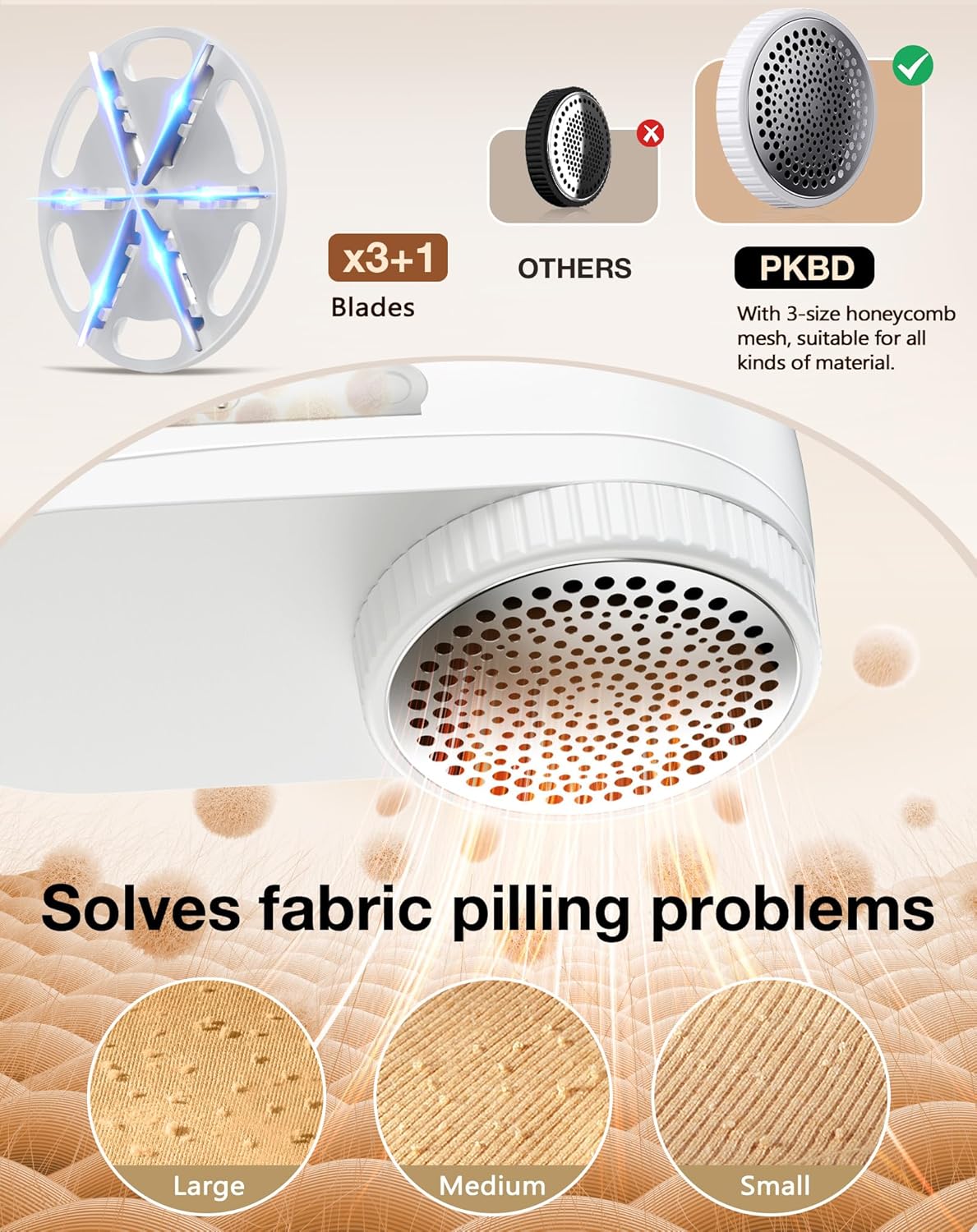 IPX6 Waterproof Washable Electric Fabric Shaver and Lint Remover, Rechargeable Sweater Defuzzer with 3 Free Extra Blades, Quickly and Effectively Remove Fluff, Fuzz, Bobbles for Clothes, White