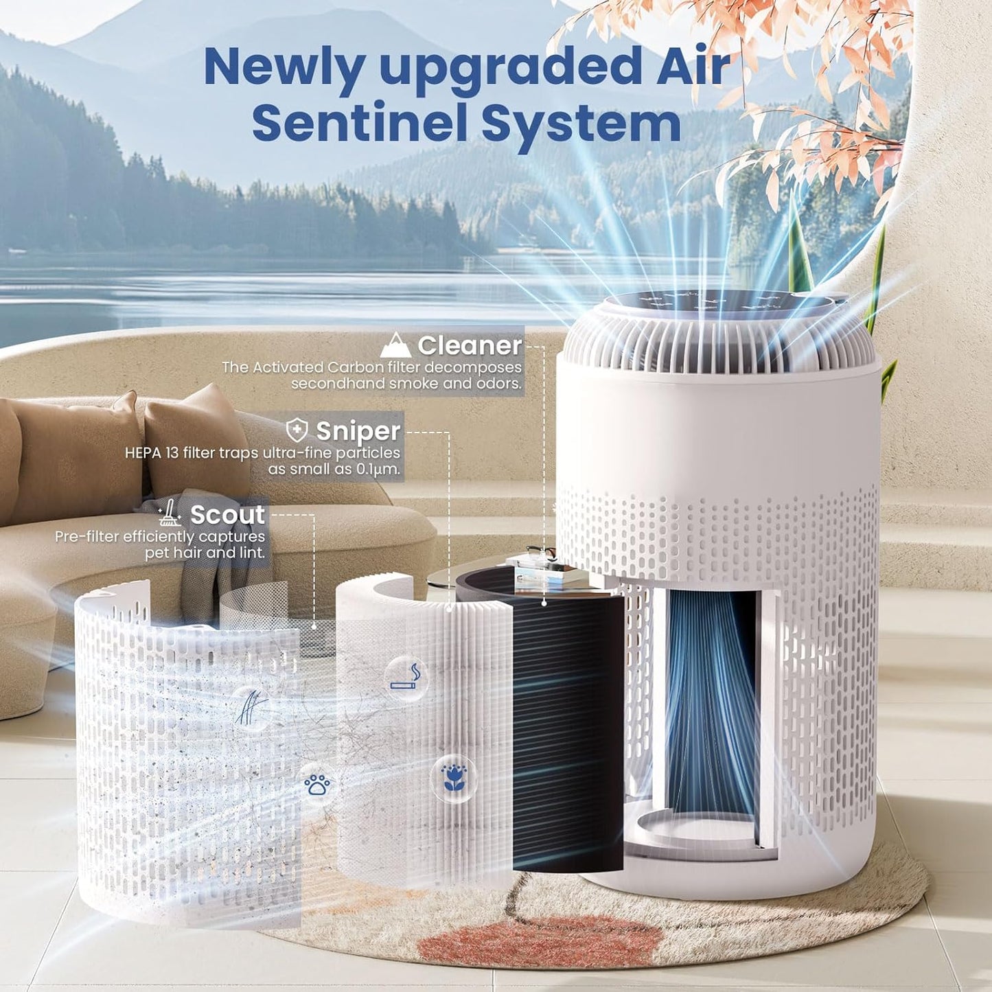H13 True HEPA Air Purifiers for Home Large Room up to 1350 ft² with Aromatherapy, Hearbobo Air Cleaner for Pets Bedroom – Removes Dust, Smoke, Odors, Pollen, Quiet for Office & Allergy Relief