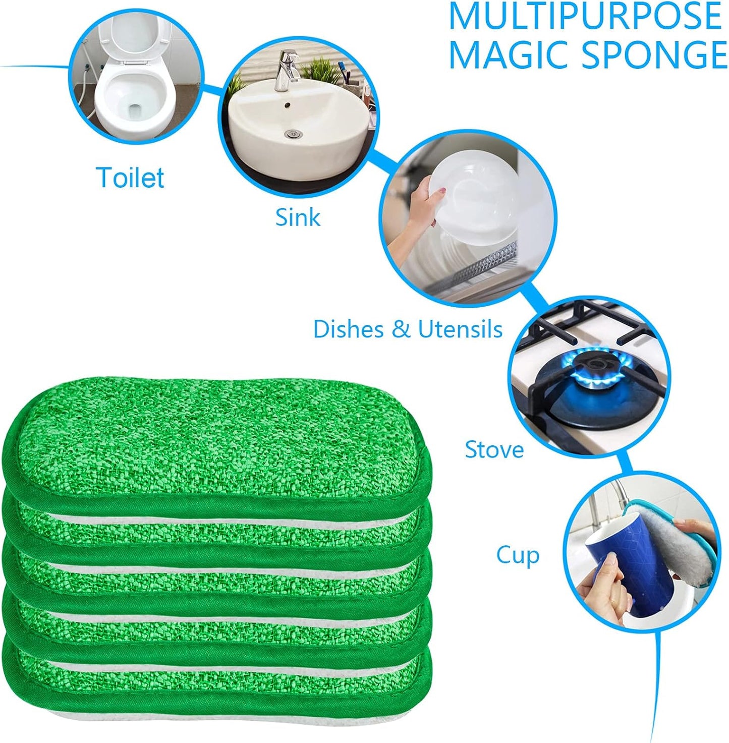 Kitchen Dish Sponge Scrubber Non Scratch, Dishcloth No Odor Reusable Washable Multipurpose Scrub Pads Sponges Heavy Duty for Dawn Dish Soap Cleaning of Sink Pans