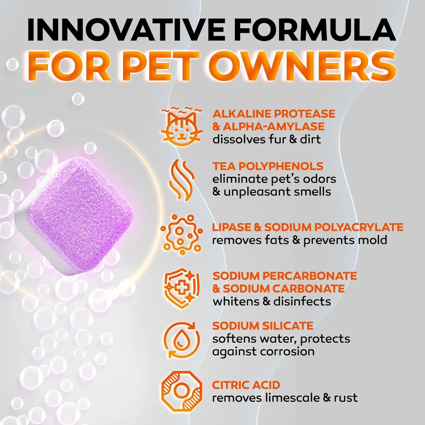 Washing Machine Cleaner Tablets for Pet Owners -Easily Removes Residue Grime Pets Odors and Hard Water Buildup–Formulated for Pet Owners - 24 Pack