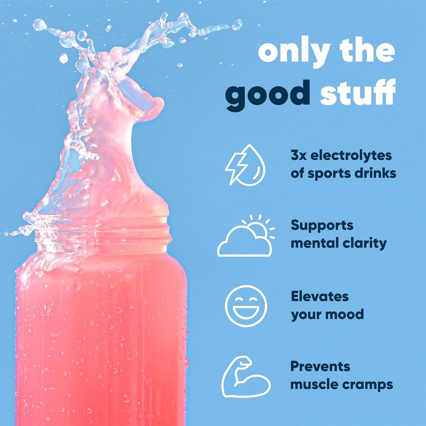 IQMIX Hydration Electrolyte Powder – 4-in-1 Formula for Hydration, Mental Clarity, Mood and Recovery – Sugar-Free Drink Mix, Keto, Magnesium L-Threonate, Lion’s Mane – 40 Count Blueberry Pomegranate