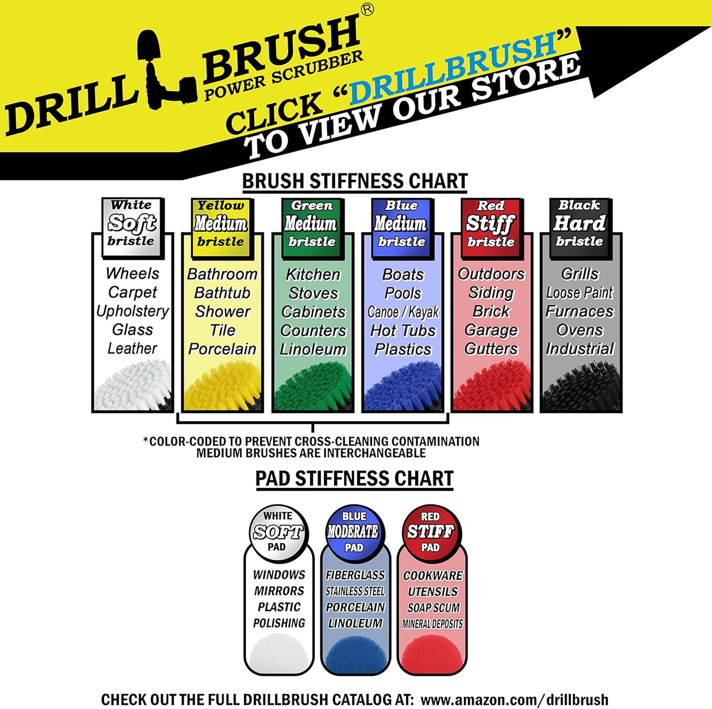 Drillbrush Stainless Steel Cleaning Brush Set, 21-Piece with Blue Medium Bristles, Edge & Cone Brush, Extension, Pads for Pool, Boat, Fish Tank, Aquarium