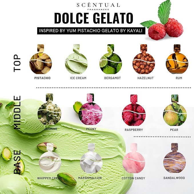 Ultra-Concentrated Hair & Body Perfume Mist, Long Lasting Women's Fragrance, Gourmand Perfumes for Women, Vegan and Cruelty Free (Dolce Gelato) 4oz