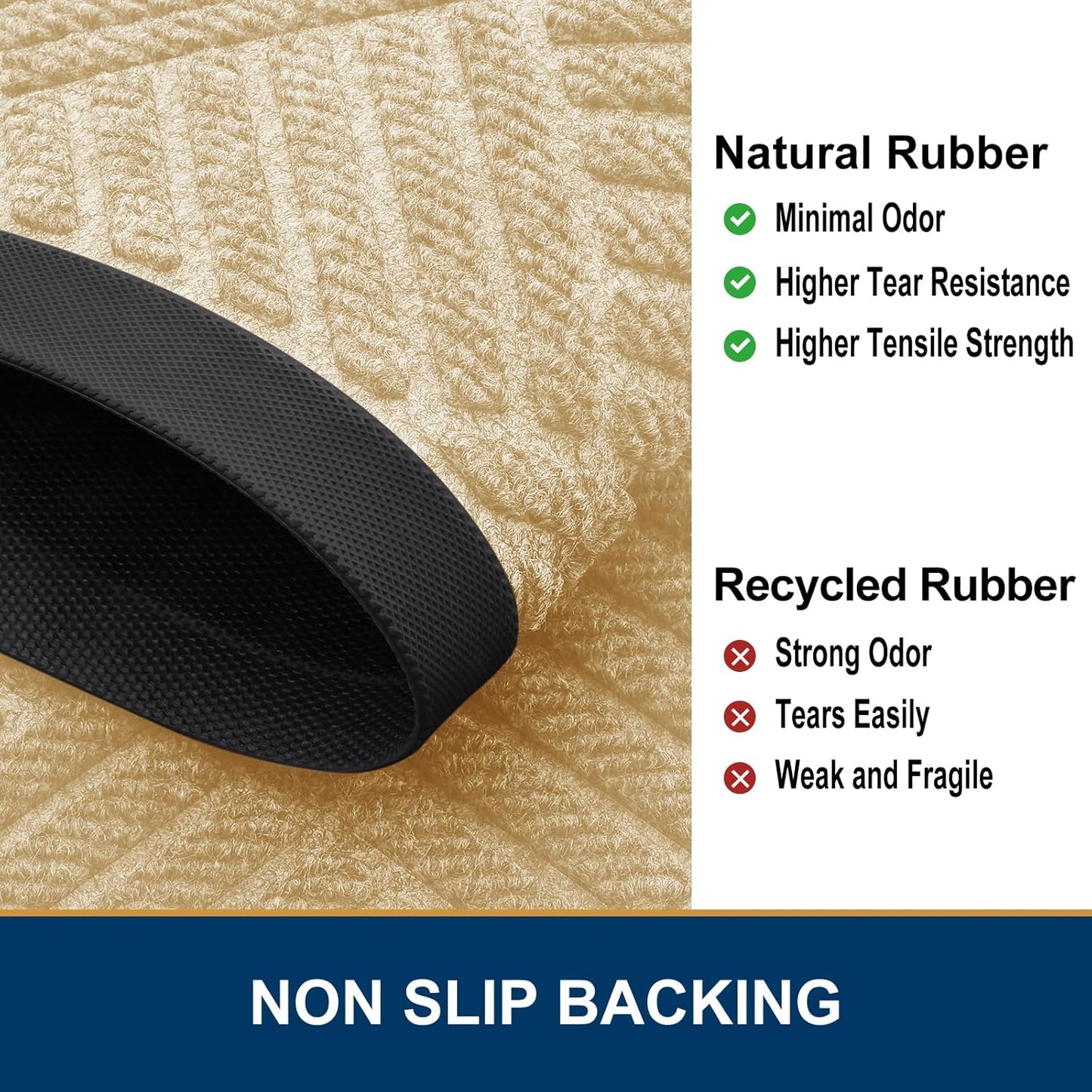 Smiry Front Door Mat Outside Entrance, Heavy Duty Outdoor Indoor Natural Rubber Doormat, Non Slip, Trap Dirt and Moisture, Easy Clean, Low Profile Patio Porch Entryway Mat, 35x23, Beige