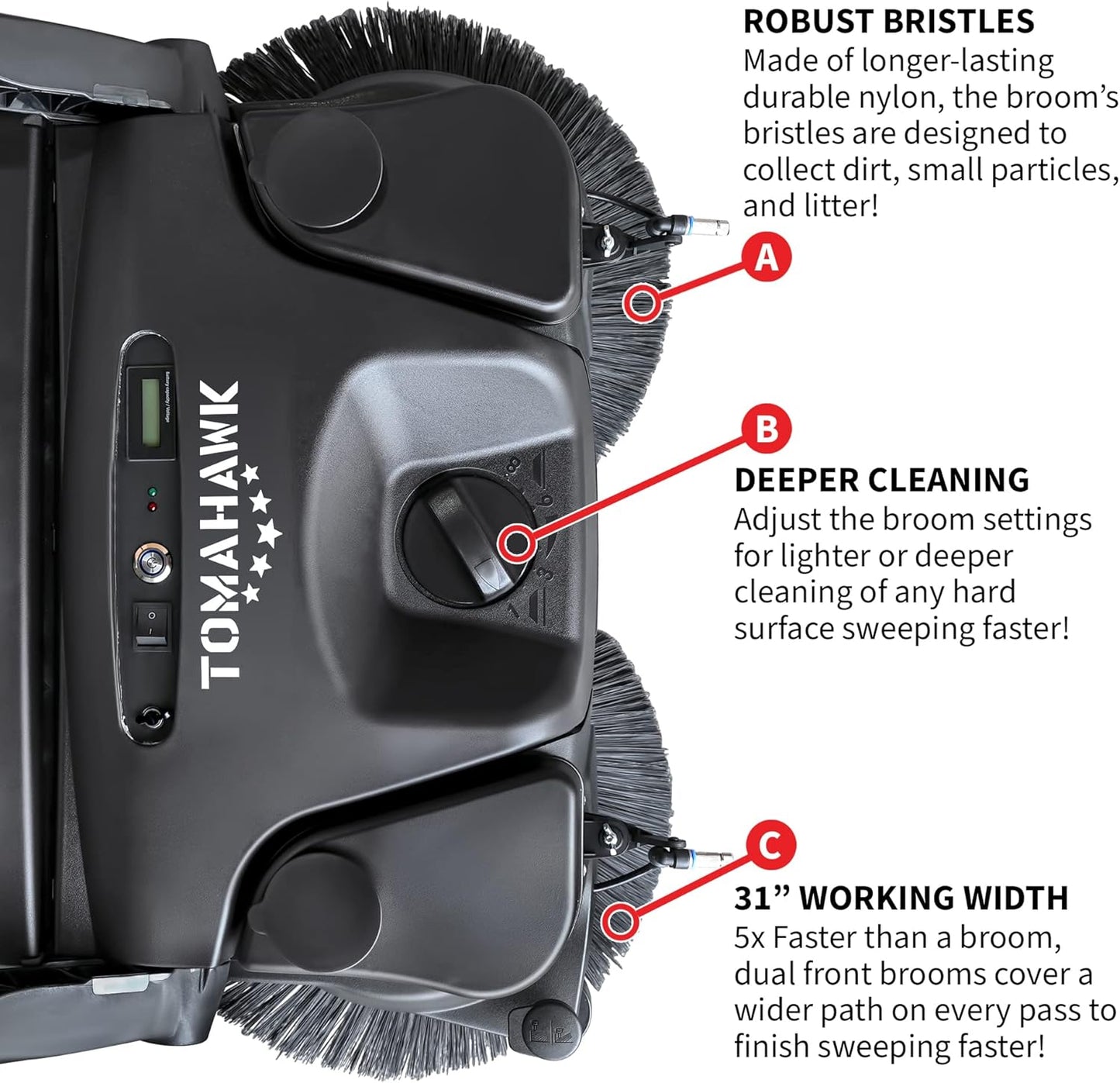 30" Battery Powered Push Sweeper with Triple Power Brooms Electric Drive and Dust Suppression (30" Sweeper)