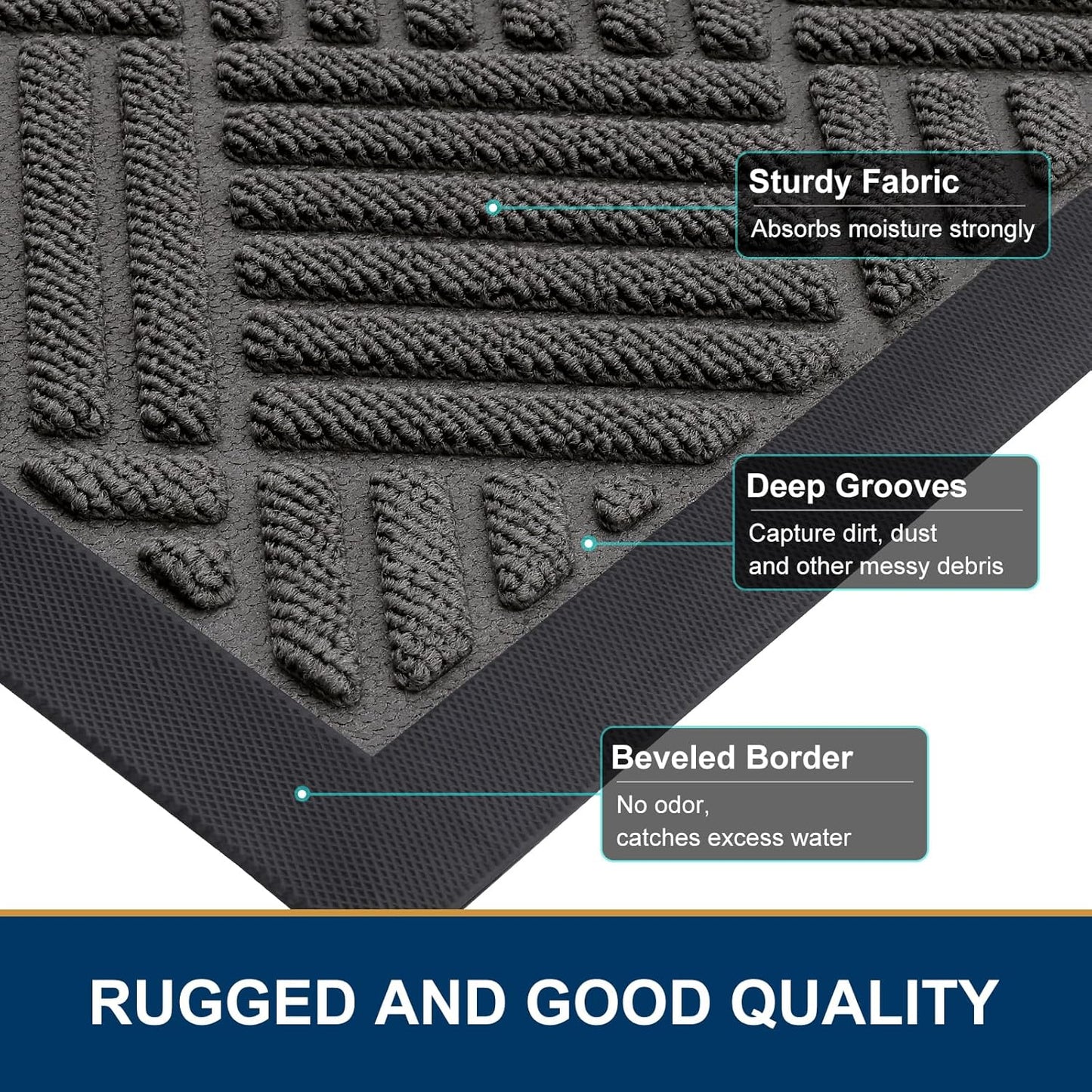 Smiry Front Door Mat Outside Entrance, Heavy Duty Outdoor Indoor Natural Rubber Doormat, Non Slip, Trap Dirt and Moisture, Easy Clean, Low Profile Patio Porch Entryway Mat, 59x23, Grey