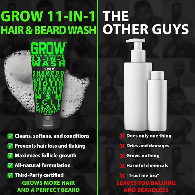 GROW Hair & Beard Wash 11-in-1 – Beard Wash & Conditioner + Beard Growth Shampoo with Biotin, Castor Oil, Peppermint, Keratin – Supports Hair & Beard Growth