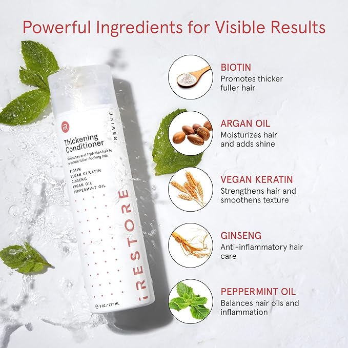 iRESTORE Biotin Hair Conditioner for Damaged Dry Hair - Good for Fine Hair Growth, Volumizing Thickening Conditioner with Ginseng & Argan Oil to Moisturize, Pair With Hair Loss Shampoo