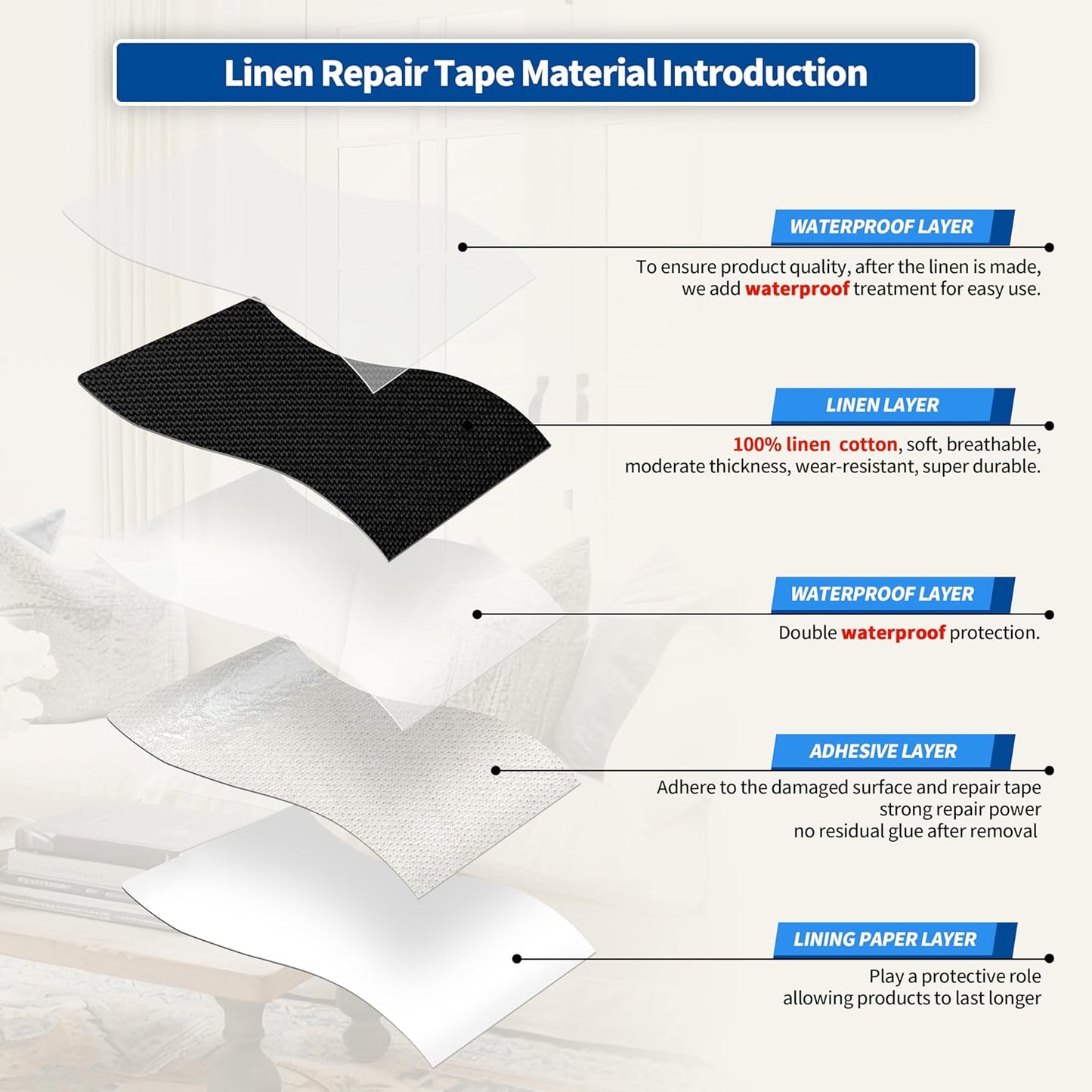 KING MOUNTAIN Linen Repair Patches, Self-Adhesive Linen Fabric Patches, 16X80 inch Extra Size, Multi Color, Can be Used for Linen Sofa Repair and Linen Clothes Repair (Black)
