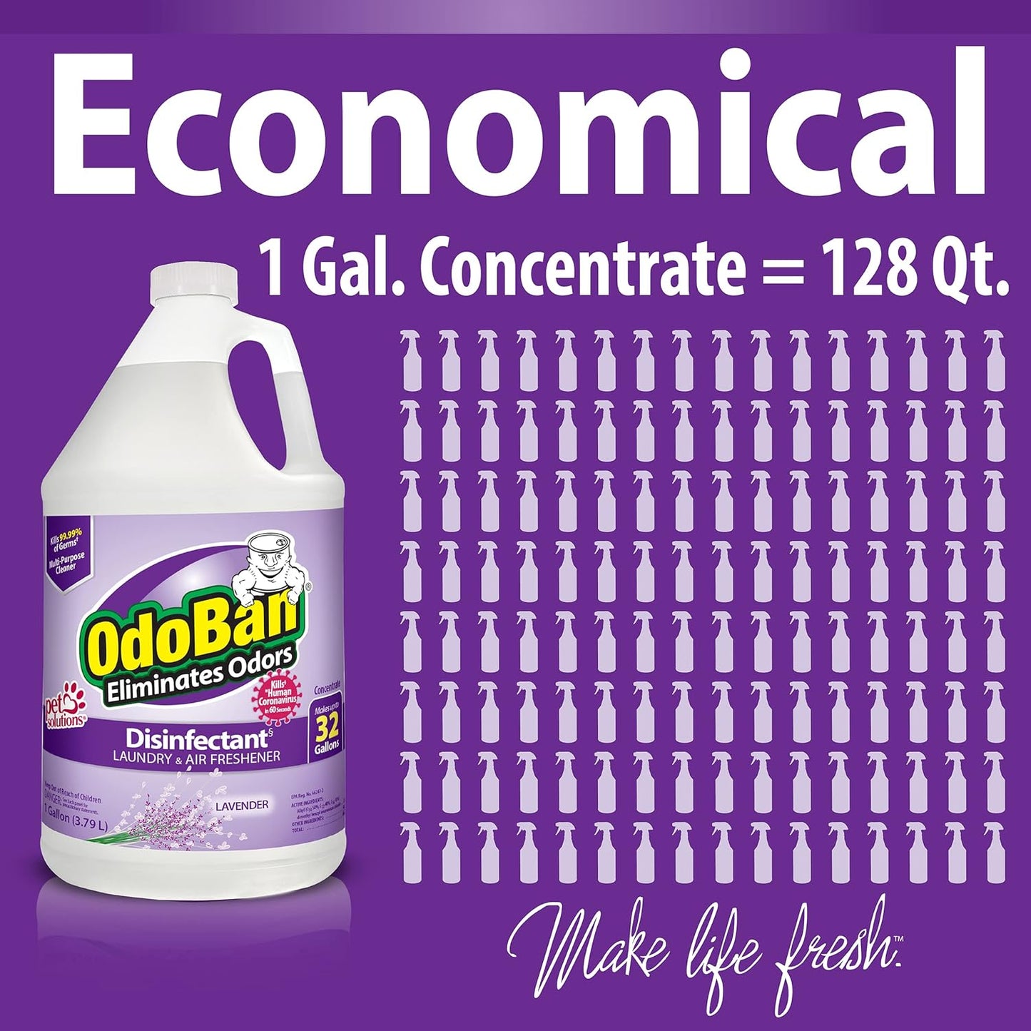 OdoBan Ready-to-Use Disinfectant and Harsh Aroma Eliminator, Set of 2, 14.6 Ounce 360-Degree Continuous Spray Fabric/Air Freshener and 1 Gallon Multi-Purpose Cleaning Concentrate, Lavender Scent