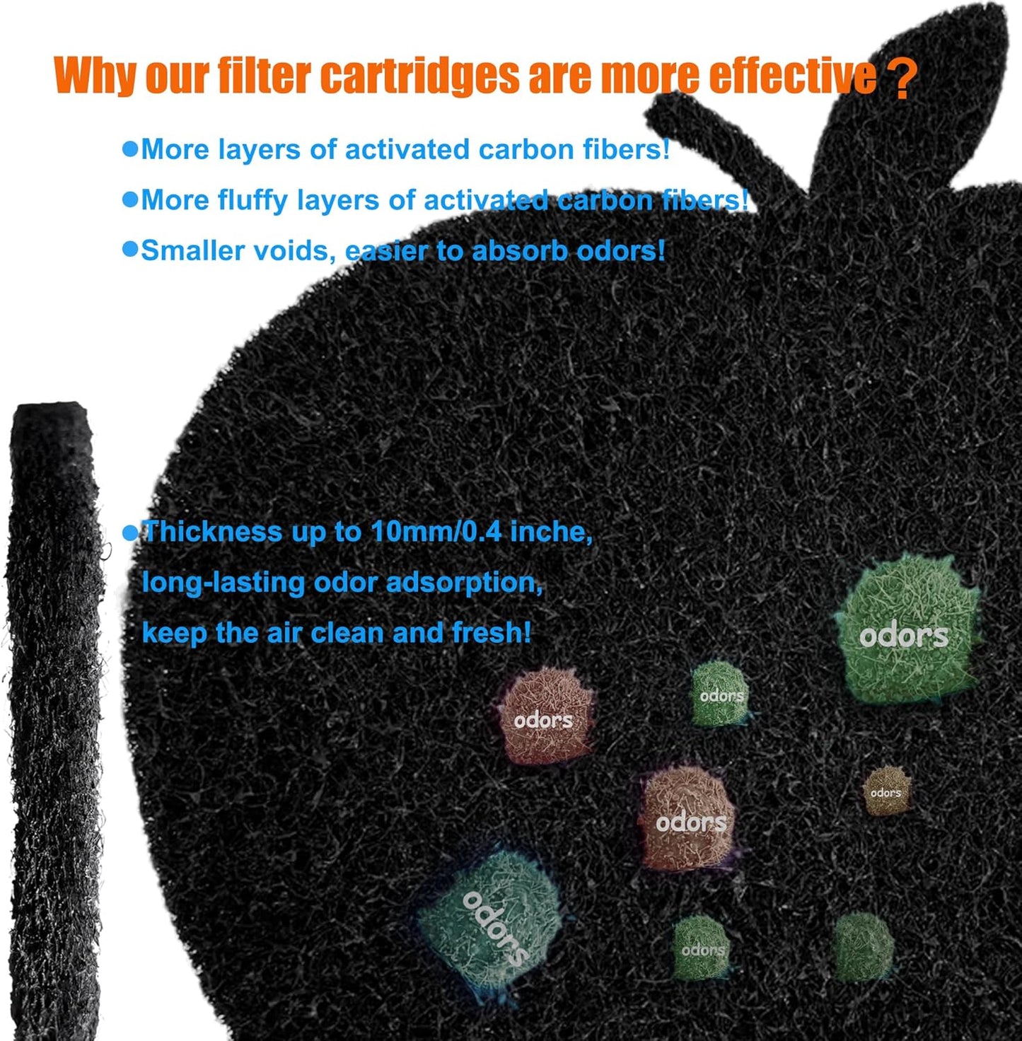 12-Pack Universal Trash Can Odor Absorbing Filters, Activated Charcoal Deodorizer for Trash Cans, Compost Buckets, Countertop and Recycle Bins (Apple)