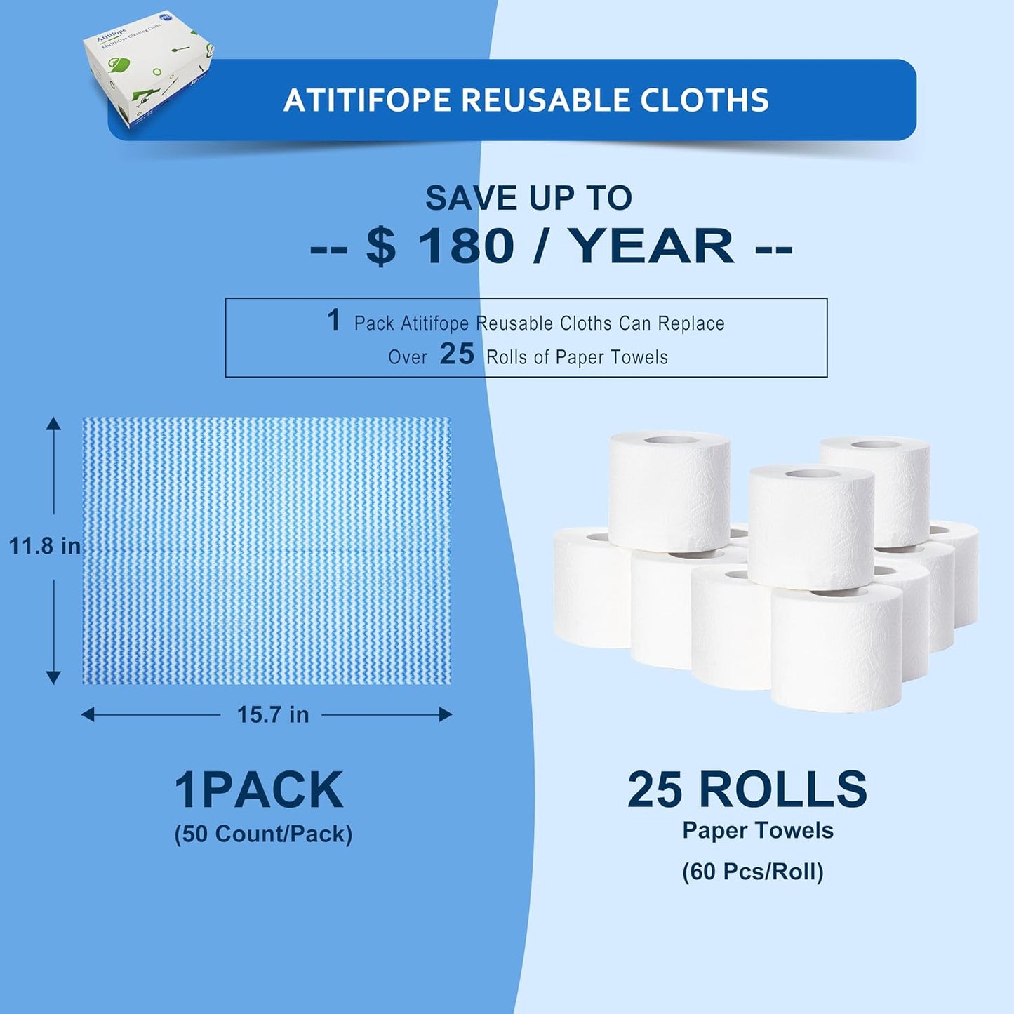 Multi-Use Reusable Cloths - Heavy Duty Wipes for Kitchen, Bathroom & Car (50 Count (Pack of 2))