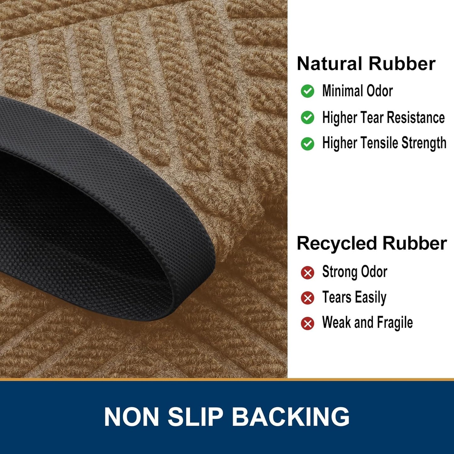 Smiry Front Door Mat Outside Entrance, Heavy Duty Outdoor Indoor Mat, Natural Rubber Doormat, Non Slip, Trap Dirt and Moisture, Easy Clean, Low Profile Patio Porch Entryway Mat, 59x35, Coffee