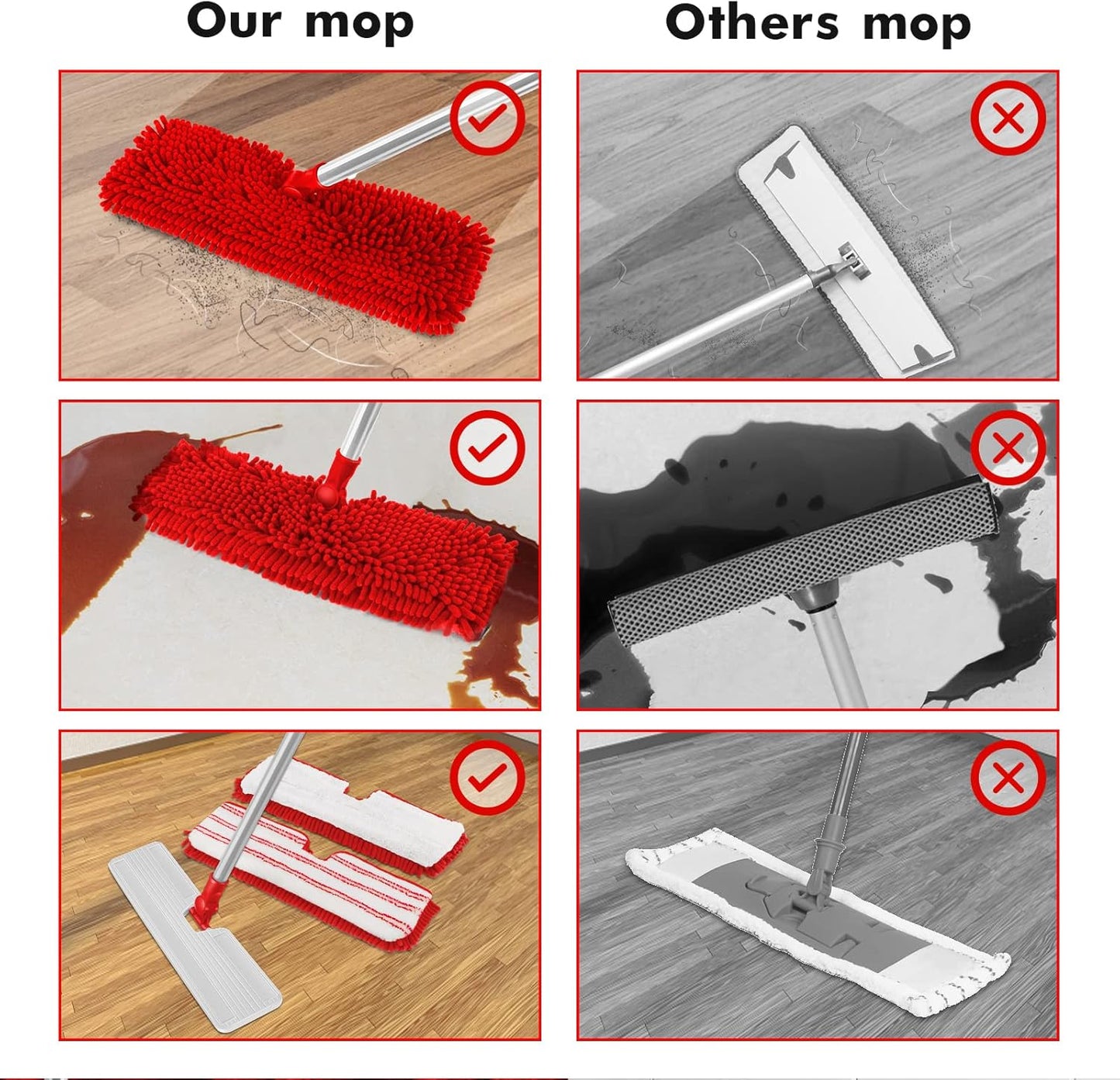 MASTERTOP Microfiber Mop for Floor Cleaning, Hardwood Dust Mop, Wet Mopping with 4 Washable Replacement Mop Pads, Floor Mops for Cleaning with 1 Scraper- White & Red