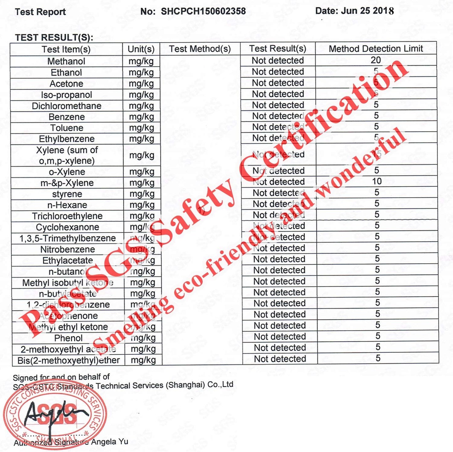 14 Packs Scented Sachets for Drawers and Closets Lavender, Rose, Jasmine, Ocean, Vanilla, Sandalwood, Gardenia 7 Scent (Lavender)