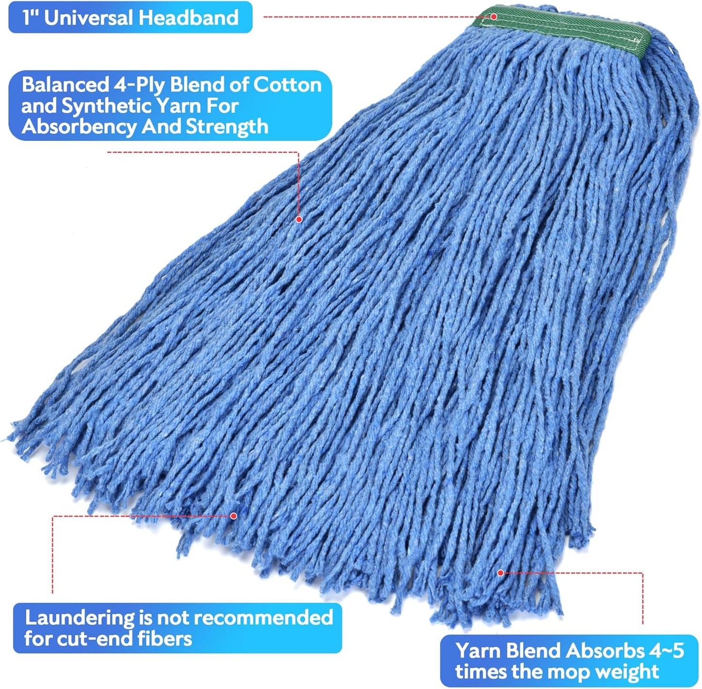 Matthew Cleaning 16oz 12Pack Cotton Floor Mop,Cotton Looped-Open String Heavy Duty String Refills, Universal Headband Blend Material,Mop Head Replacement for Home, Industrial and Commercial Use(Blue)