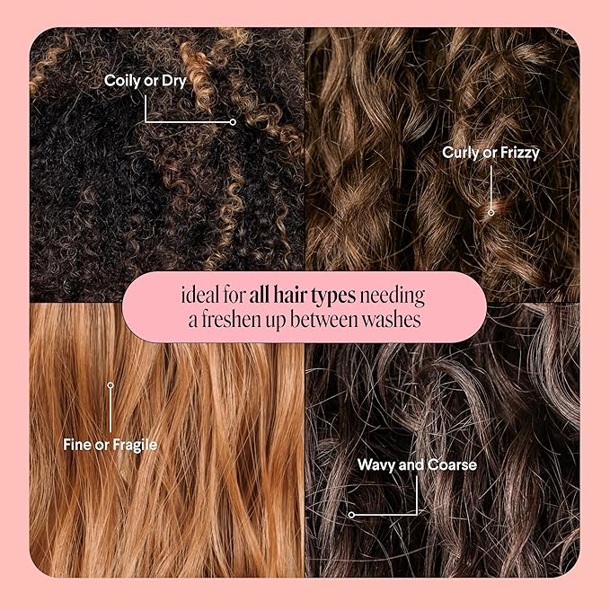MONDAY HAIRCARE ORIGINAL Dry Shampoo with Keratin, oil-absorbing for All Hair Types 50ML (3 Pack)
