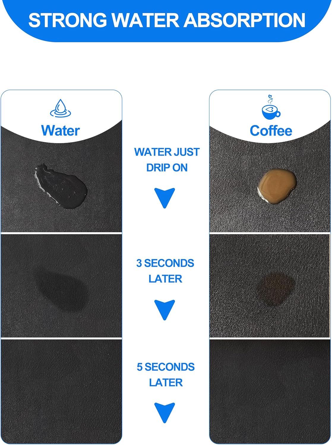 Dish Drying Mat for Kitchen Counter, 17"x31.5" Dish Drying Pad with Non-slip Rubber Backed, Hide Stain Anti Absorbent for Kitchen Counter, Drying Mat for Coffee Machine Dish Rack (Black)